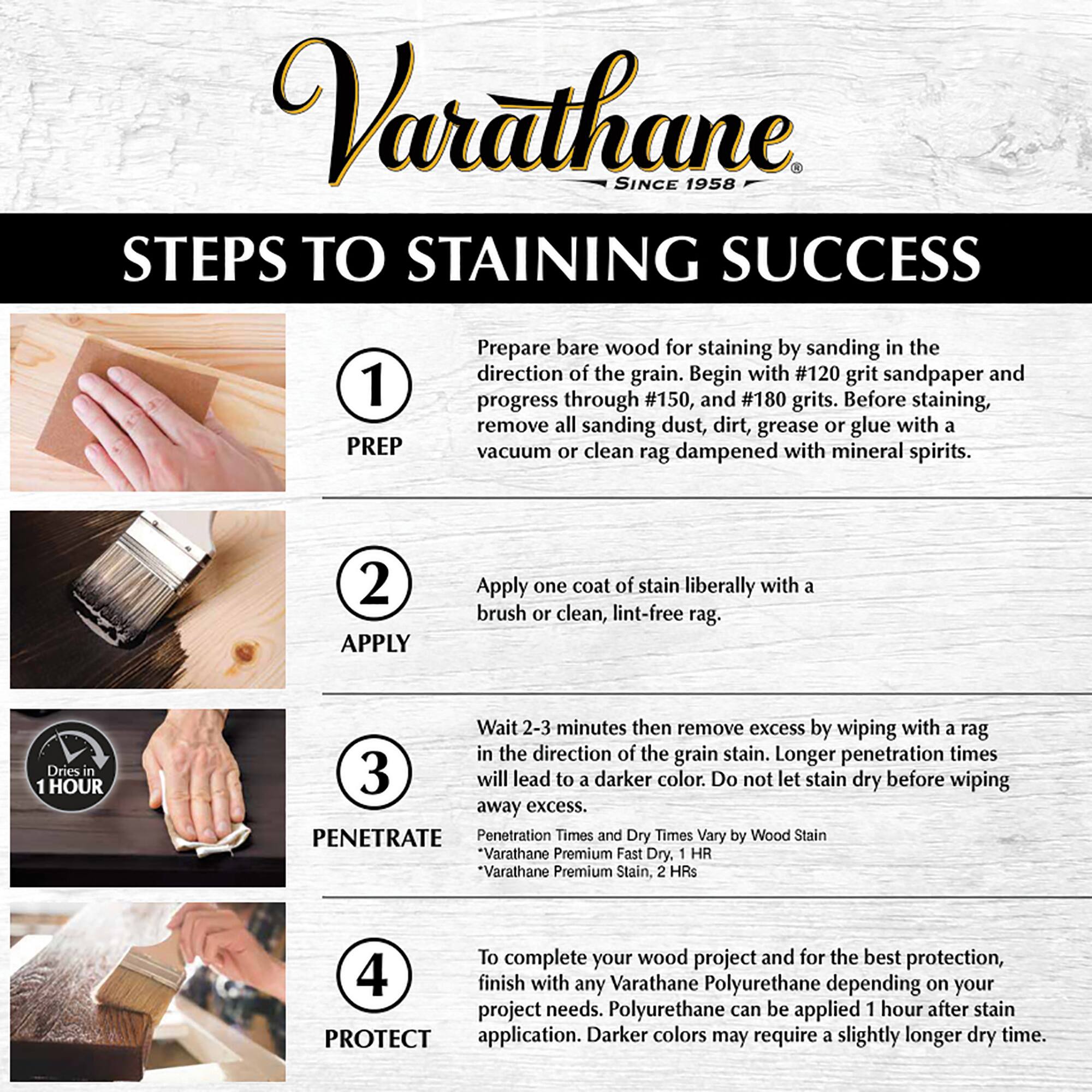 Varathane® 32oz. Crystal Clear Ultimate Water Bases Polyurethane